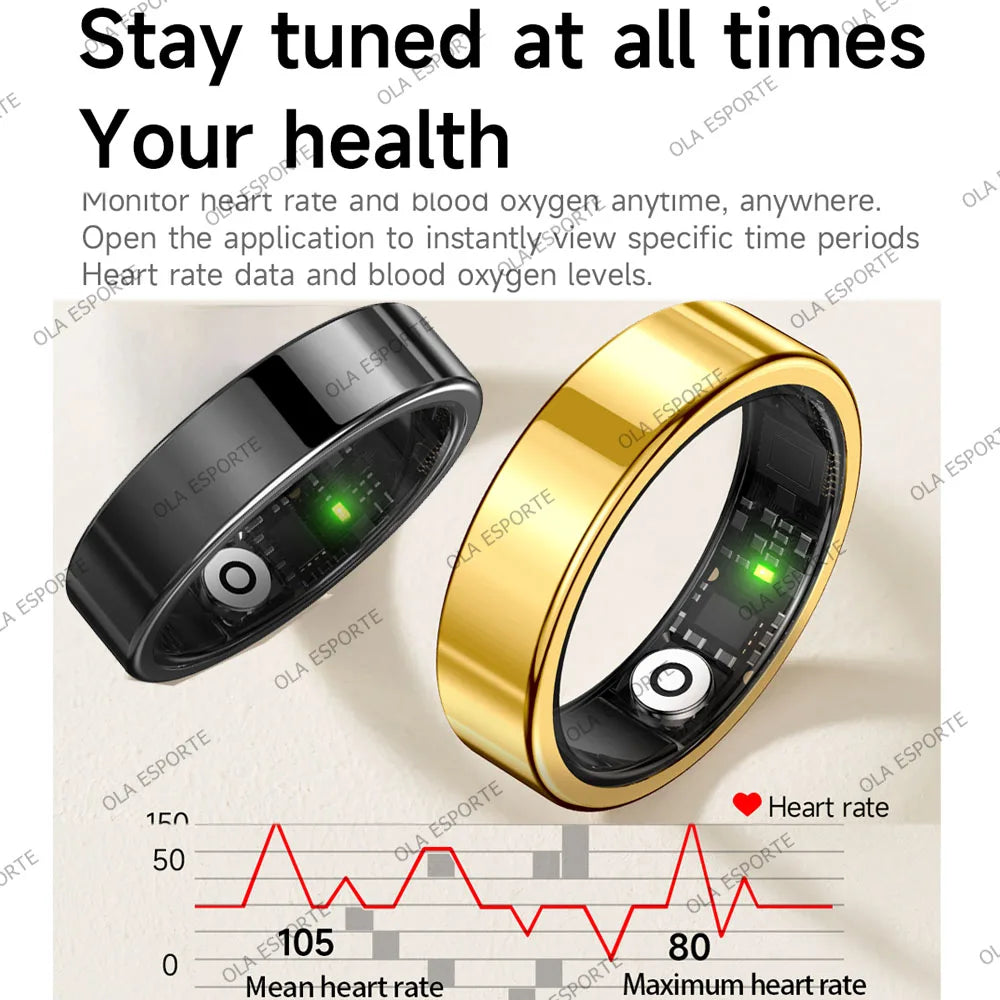 Bague connectée 2026