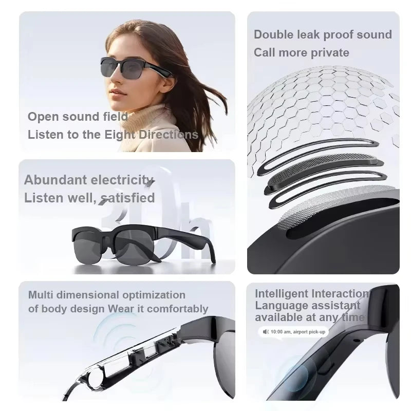 Lunettes intelligentes Xiaomi AI